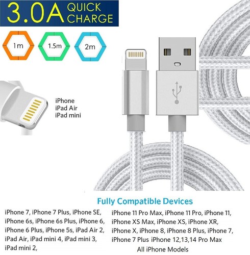 Usb charger for iphone - for,