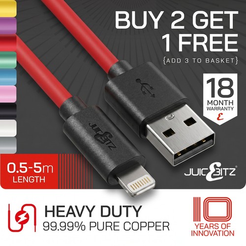 Juicebitz heavy duty usb - heavy,