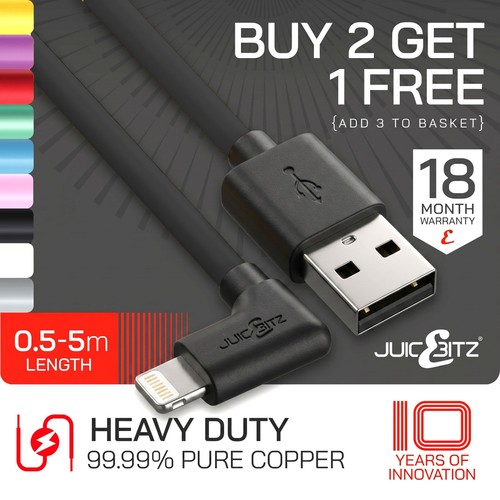 Juicebitz angled usb charger - juicebitz®,